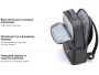 Рюкзак Commuter Backpack
