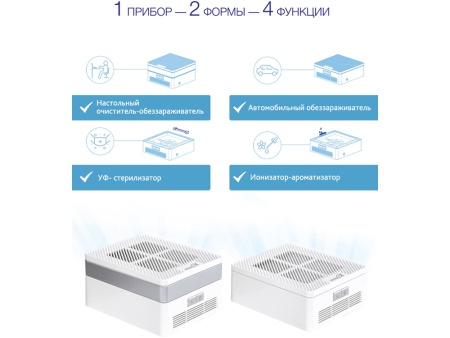 Многофункциональный очиститель, обеззараживатель 4 в 1