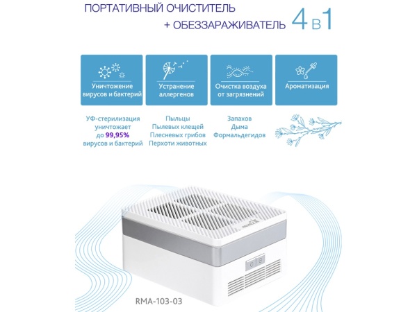 Многофункциональный очиститель, обеззараживатель 4 в 1
